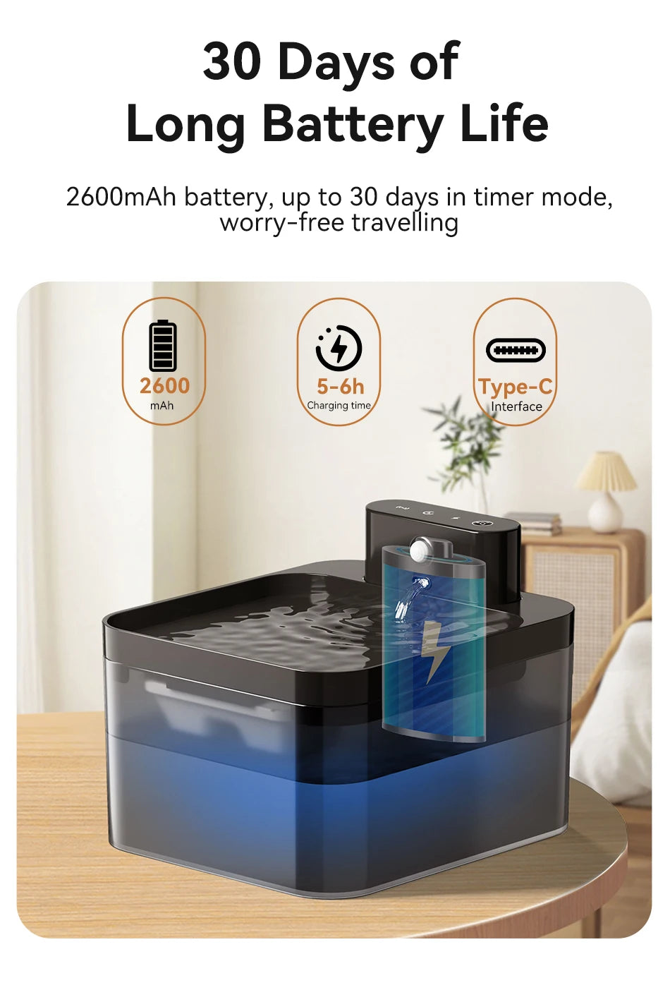 ROJECO Fuente de Agua Automática Inalámbrica para Gatos 2600mAh Dispensador de Agua para Mascotas para Perros Gatos Sensor Infrarrojo Bebedero Inteligente para Mascotas