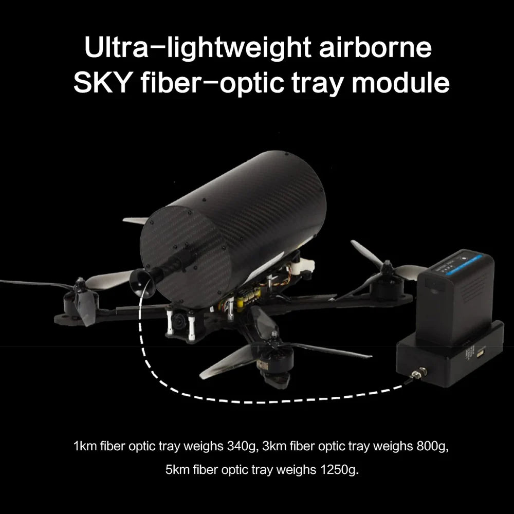 Módulo de datos de imagen FPV para drones de 10 km con fibra óptica, extensor de relé, enlace óptico Sky, admite hasta 20 km de transmisión de señal por cable