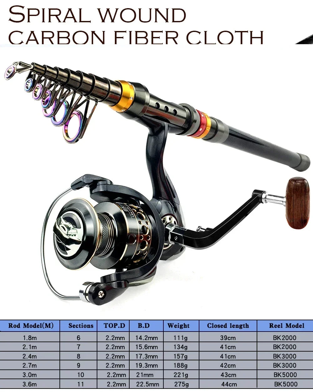 Spinning Fishing Rod and Reel Combo 1.8-3.6m Carbon Fiber Sea Pole and 5.2:1 Gear Ratio Metal Spool with Line Kits for Bass Carp