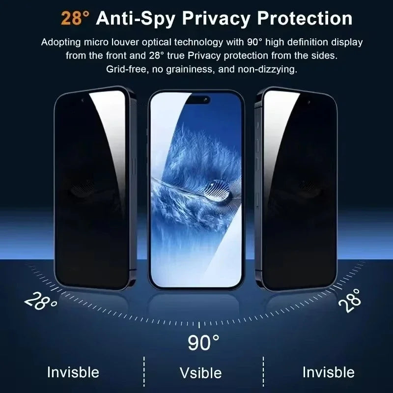 Lot de 5 films de protection d'écran de confidentialité pour iPhone 16, 11, 12, 13, 14 Pro Max, Mini, 8K, anti-espion, pour iPhone 15, PRO, XR, X, XS MAX