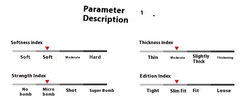 Protection de côtes pour karting – Réglable, durable et conçue pour une sécurité maximale