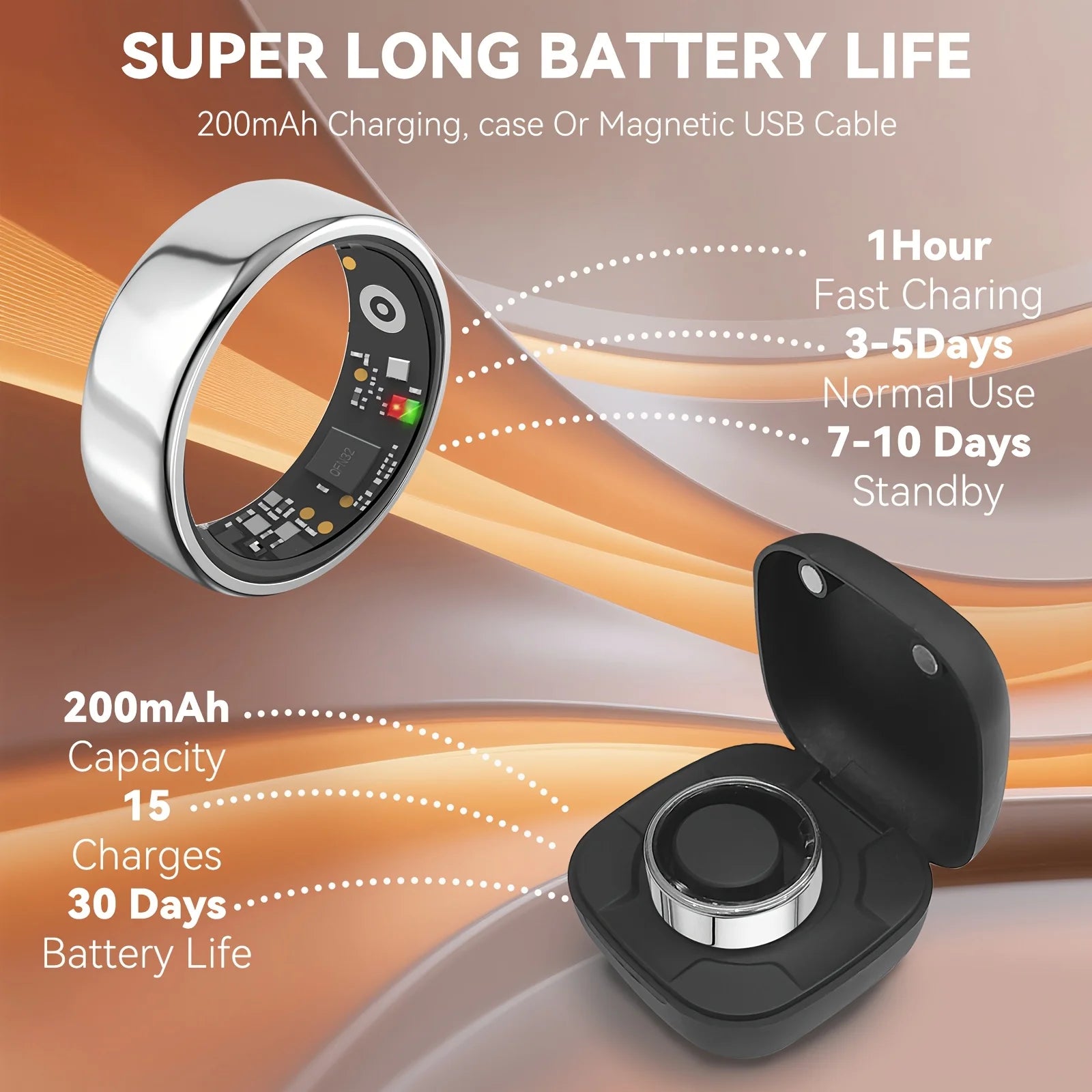 Smart Health Ring