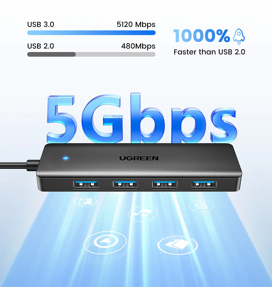 UGREEN Concentrador USB 3.0 de 4 puertos, USB HUB delgado para ratón, teclado, compatible con MacBook Pro Air Laptop, PC de escritorio, Xbox, PS5 Splitter
