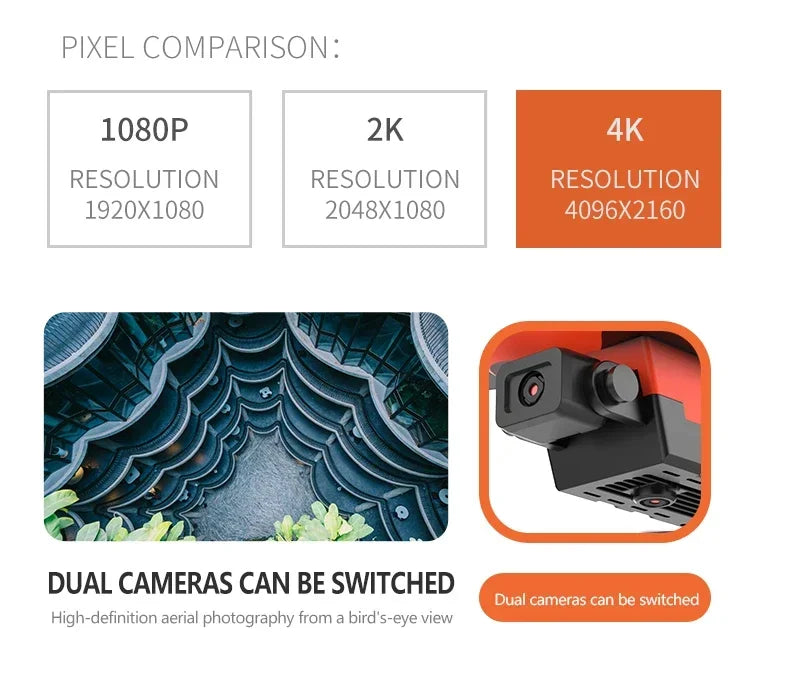 Dron RC 2024 E99Pro profesional 4K con cámara HD gran angular de 1080P, helicóptero plegable, WIFI FPV, función de mantenimiento de altura, juguete de regalo