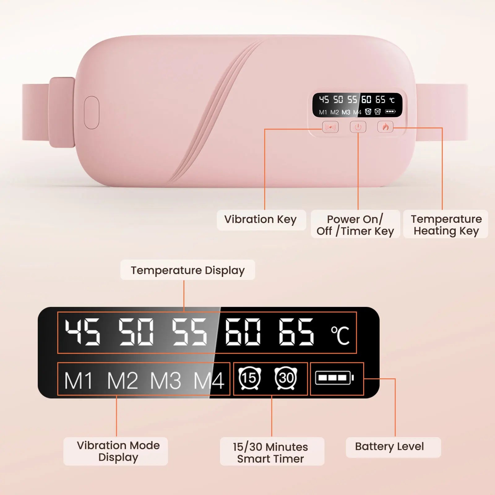 Masajeador Eléctrico para Cólicos Menstruales