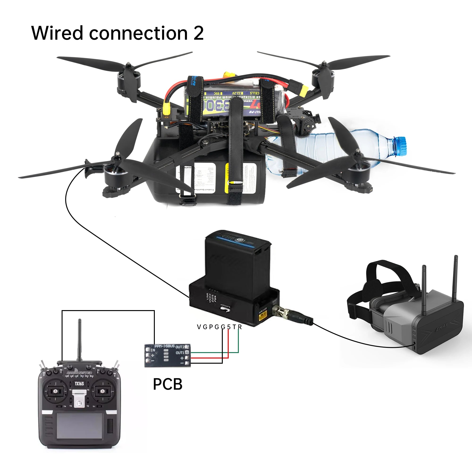 Fibra Óptica para Dron FPV, Dron Guiado por Fibra, Dron FPV de Carreras con Módulo Fotoeléctrico Antiinterferencias 2km/3km/5km/10km