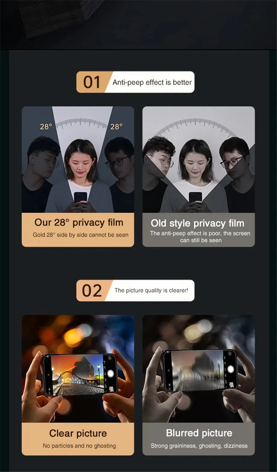 Lot de 1 à 2 films de protection d'écran de confidentialité pour iPhone 16, 15, 13, 11, 14Pro Max, verre trempé anti-espion pour iPhone X, XS Max, XR