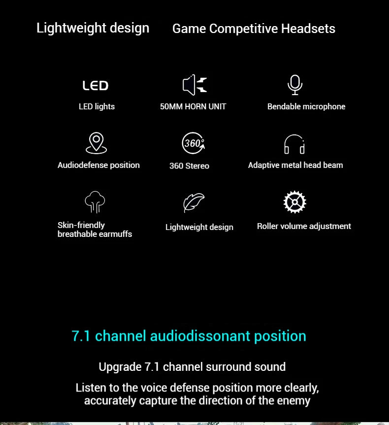 Gaming headset headset computer wired headset with microphone gaming game play listening to the sound of the USB interface