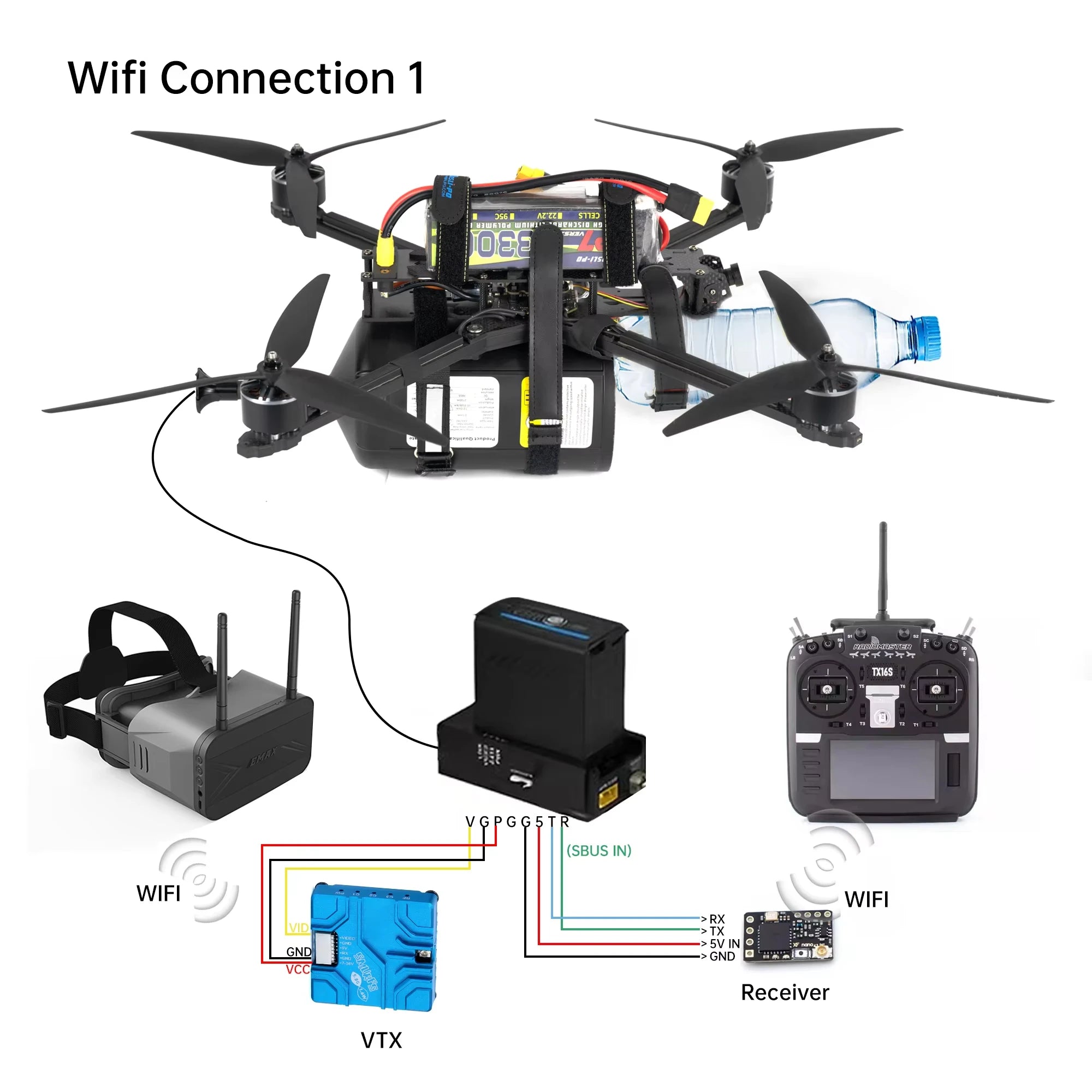 Módulo de datos de imagen FPV para drones de 10 km con fibra óptica, extensor de relé, enlace óptico Sky, admite hasta 20 km de transmisión de señal por cable