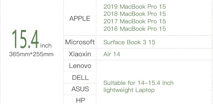 Laptopveske til Macbook Air m2 13 13.3 14 15 16 innerveske til Macbook Pro Air M1 Lenovo Dell HP Huawei Xiaomi dongeriveske