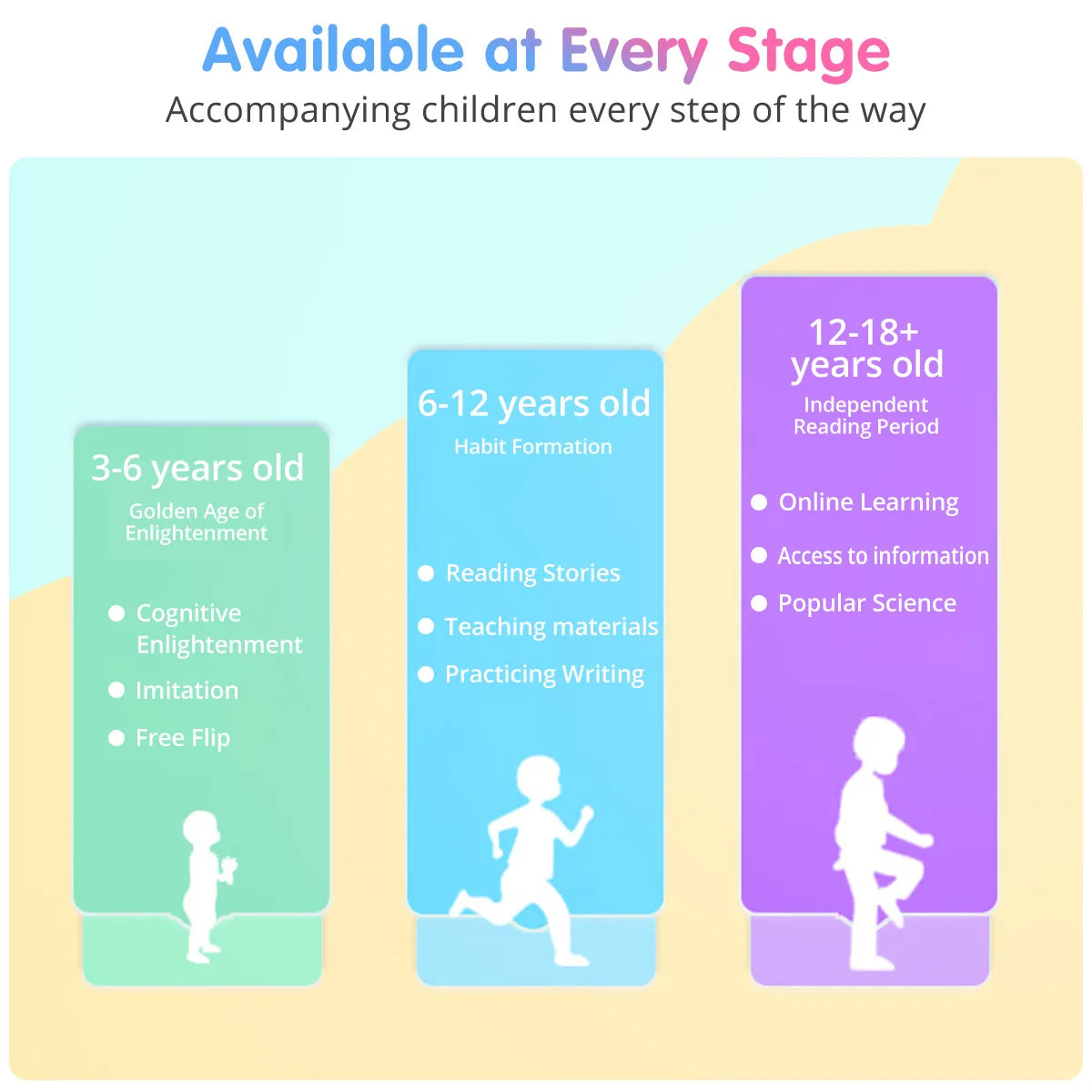 Cute Touch Screen Pen Stylus Silicon Writing Drawing Handwriting Touch Screen Pen for Kids Compatible with Tablet Phone for iPad