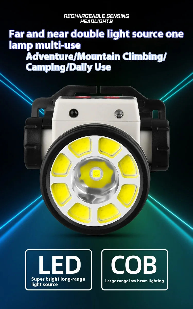 Lampe frontale LED rechargeable haute puissance ultra-lumineuse, lampe torche d'extérieur à charge d'urgence haute luminosité, lampe de pêche