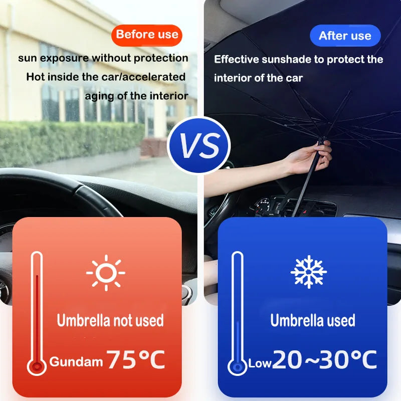 Paraguas parasol para coche Protector parasol para coche Sombrilla de verano Accesorios de protección interior para parabrisas para sombreado de automóviles