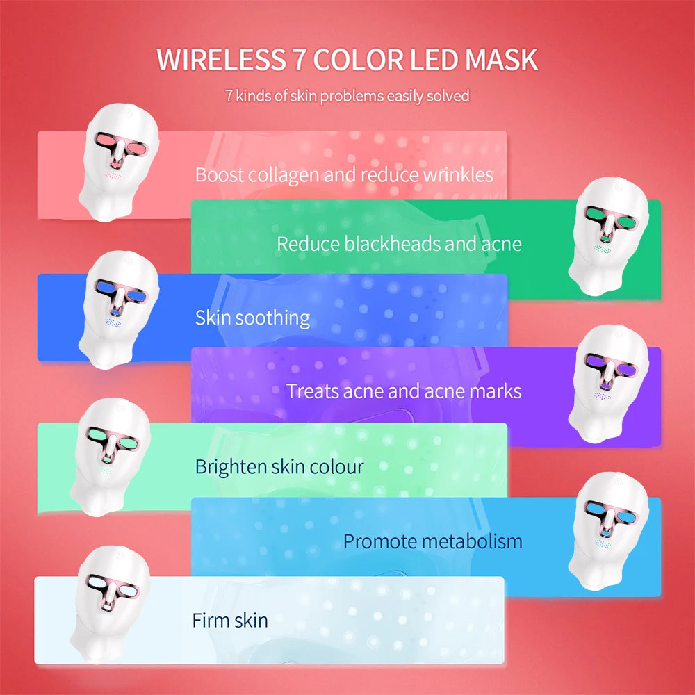 Mascarilla facial LED de 7 colores para rejuvenecimiento facial y de cuello con fotones, blanqueamiento, estiramiento, recargable, para el cuidado de la piel y el cuello, tratamiento de belleza