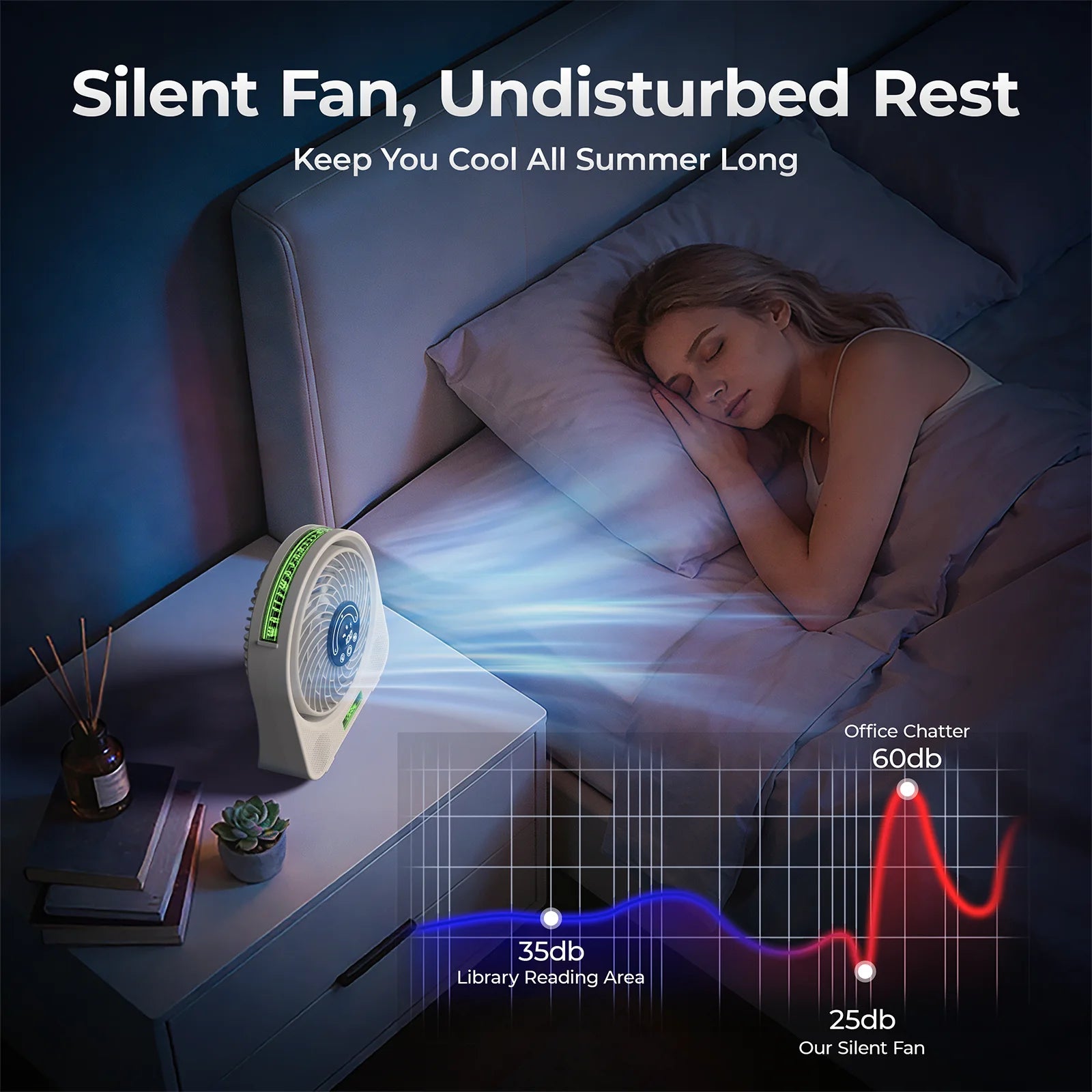 Desktop Bluetooth Music Fan Wireless Speaker USB Quiet Mini Fan for Home Office