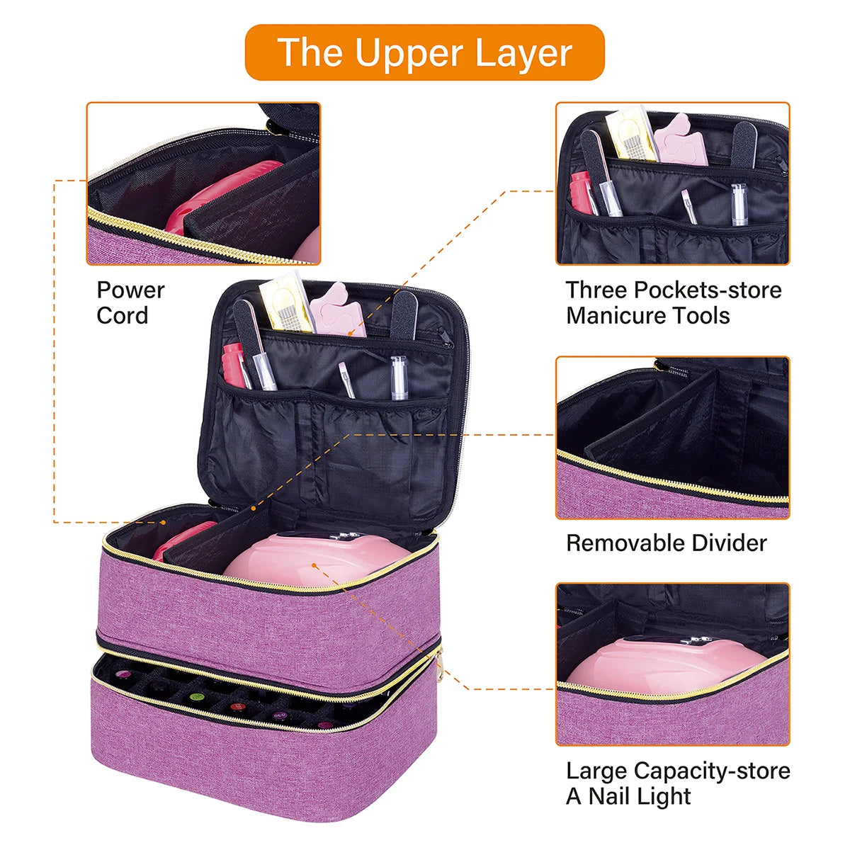 UOZL Neceser doble capa para esmaltes de uñas