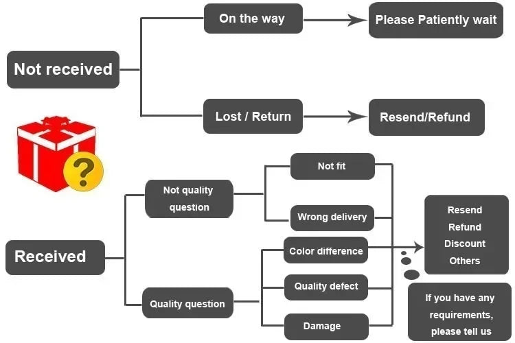 Herreklær Joggebukser Herre Herrebukser til herre Joggebukser Herre Børstede treningsbukser Dame Vinterbukser Treningsdress Fleecefôret
