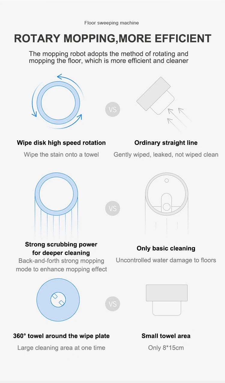 2024 Smart Sweeping and Mop Robot Vacuum Cleaner Dry and Wet Mopping Rechargeable Robot Home Appliance with Humidifying Spray