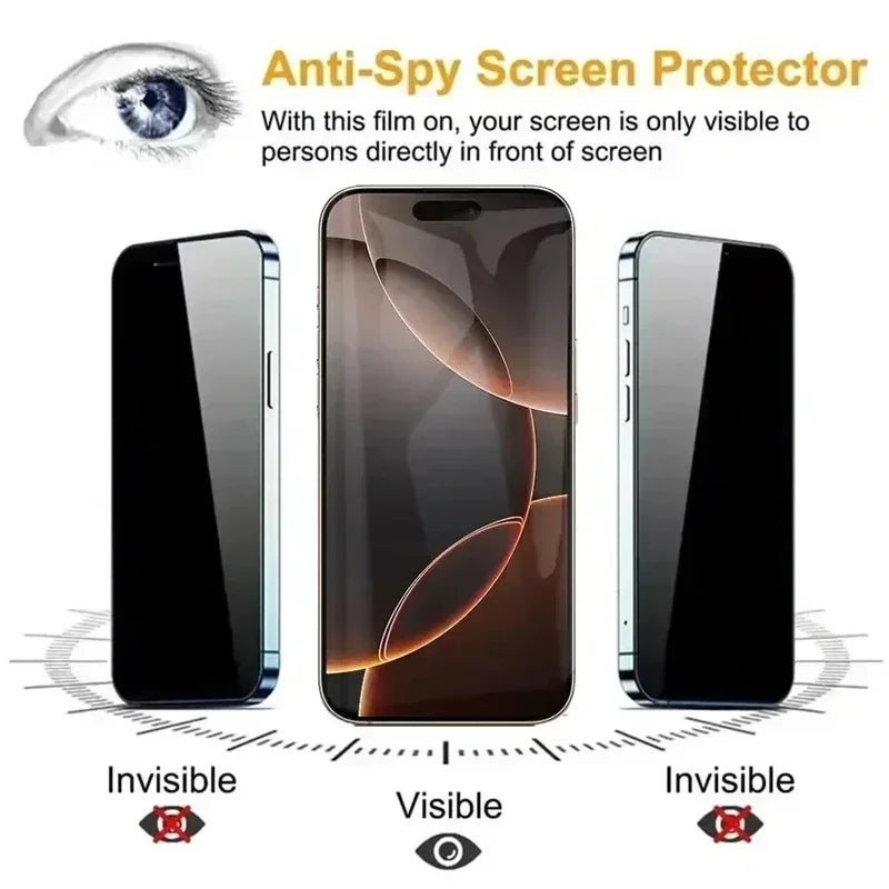 Lot de 3 films de protection d'écran de confidentialité pour iPhone 16, 12, 13, 14, 15 Pro Max, Mini, couverture complète, anti-espion, pour iPhone 11, XR, X, XS MAX, 8 Plus