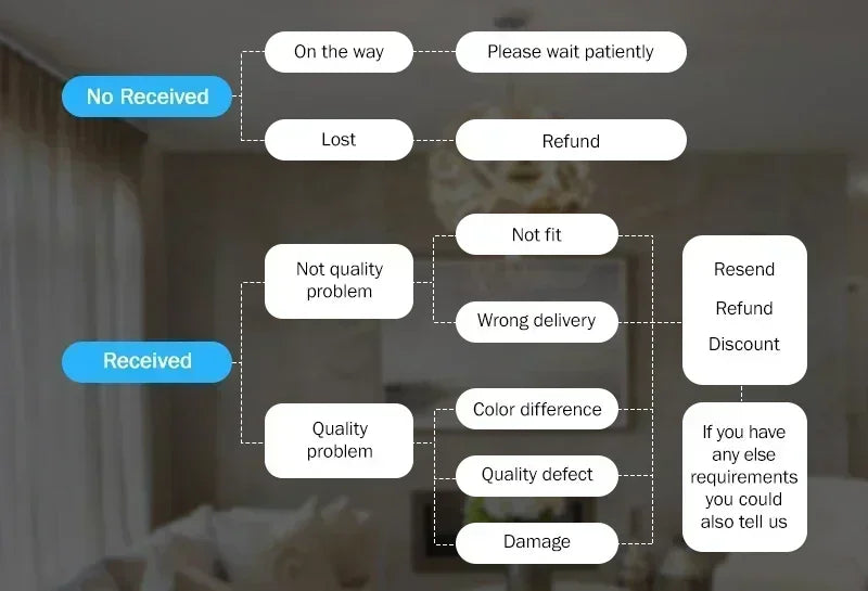 Montre connectée pour enfants, écran tactile HD, fréquence cardiaque, jeux, musique, cadeau pour garçons et filles, pour iOS et Android