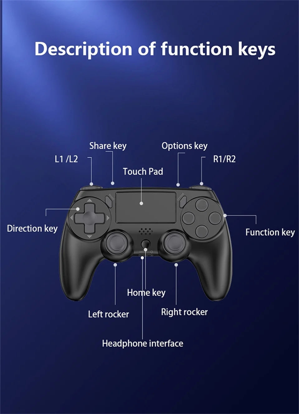 Mando inalámbrico GAMINJA con giroscopios de seis ejes, controlador de juego de doble vibración para PS4, PS3, consola de juegos, Windows 7, 8, 10, PC Joystick