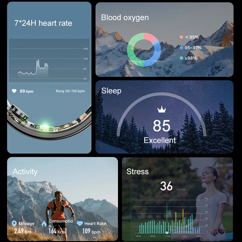 For Samsung Galaxy R06 Smart Ring Menn IP68 Vanntett Puls Blod Oksygen Søvn Helsemåler Sport Fitness Helse Ring