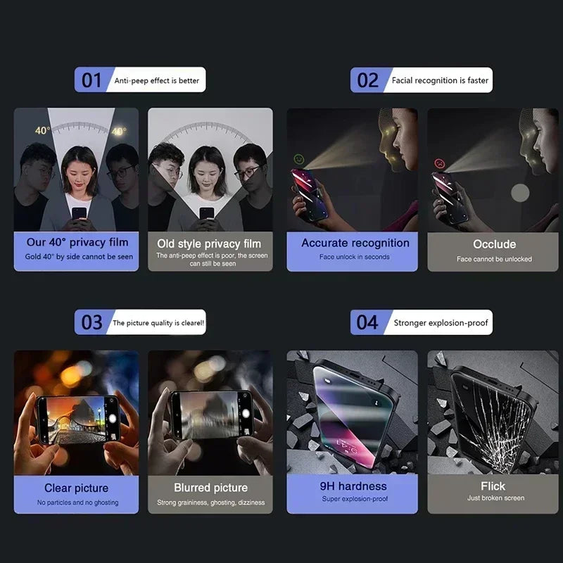 Lot de 3 films de protection d'écran de confidentialité pour iPhone 16, 12, 13, 14, 15 Pro Max, Mini, couverture complète, anti-espion, pour iPhone 11, XR, X, XS MAX, 8 Plus