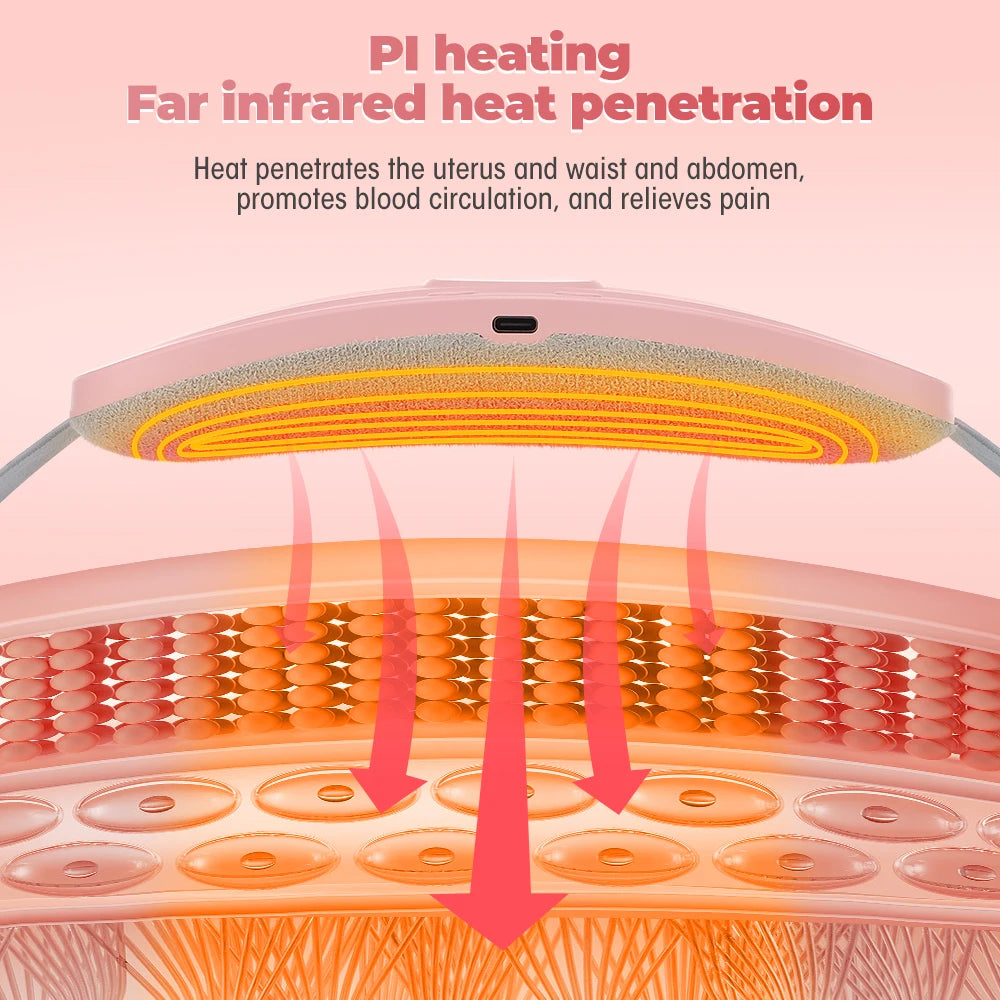 Heating Period Cramp Belt