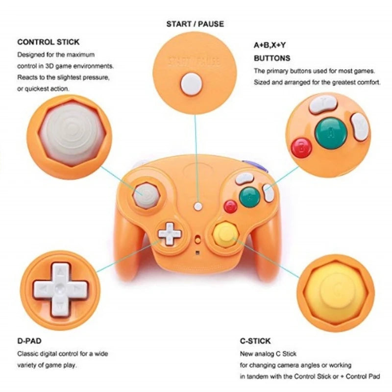Controlador Gamepad Inalámbrico de 5 Colores para consola NGC con Adaptador 2.4G Joysticks Gamepads para Consola de Videojuegos GameCube