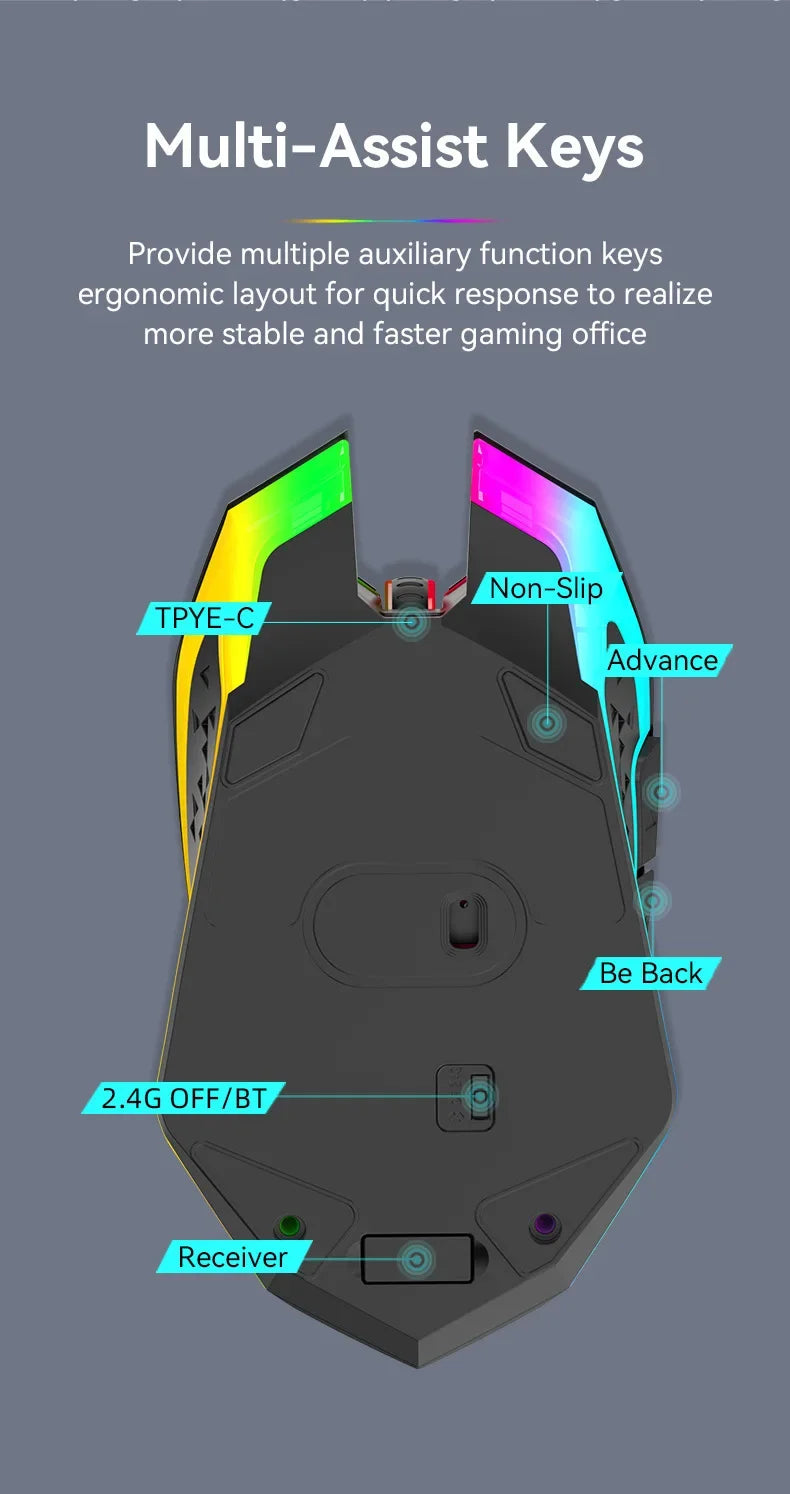 Ratón inalámbrico Bluetooth 5.2, ratón RGB para juegos, ratón silencioso, ratón recargable, ratón de 800-1200-1600 DPI, ratones para PC portátil Macbook