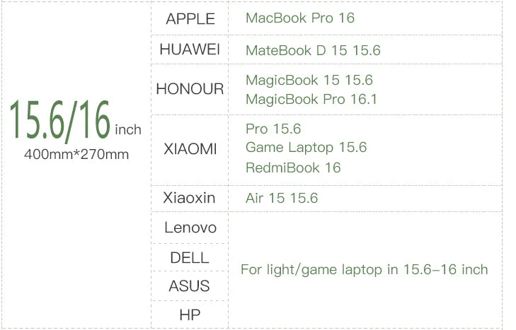 Laptopveske til Macbook Air m2 13 13.3 14 15 16 innerveske til Macbook Pro Air M1 Lenovo Dell HP Huawei Xiaomi dongeriveske