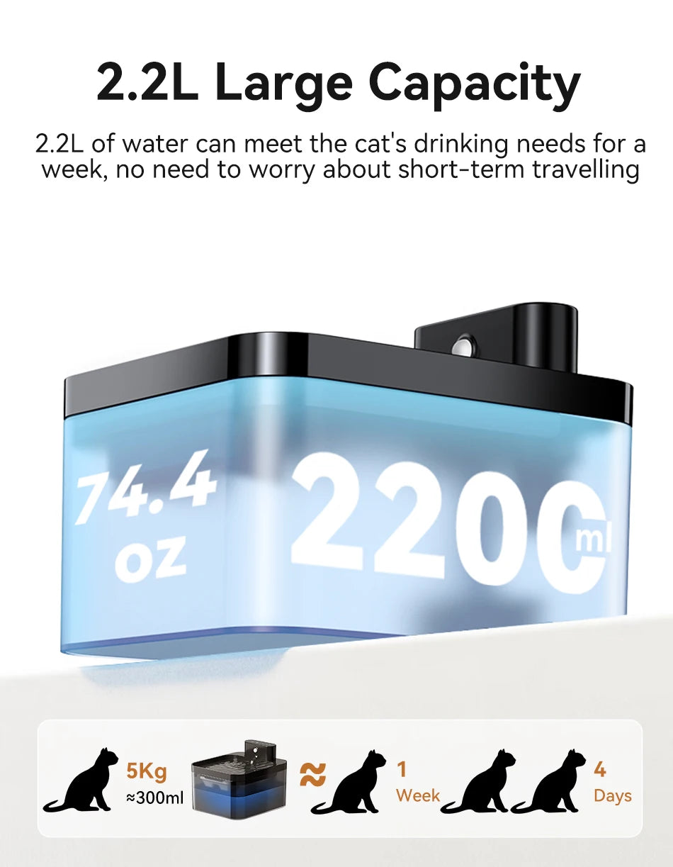 ROJECO Fuente de Agua Automática Inalámbrica para Gatos 2600mAh Dispensador de Agua para Mascotas para Perros Gatos Sensor Infrarrojo Bebedero Inteligente para Mascotas