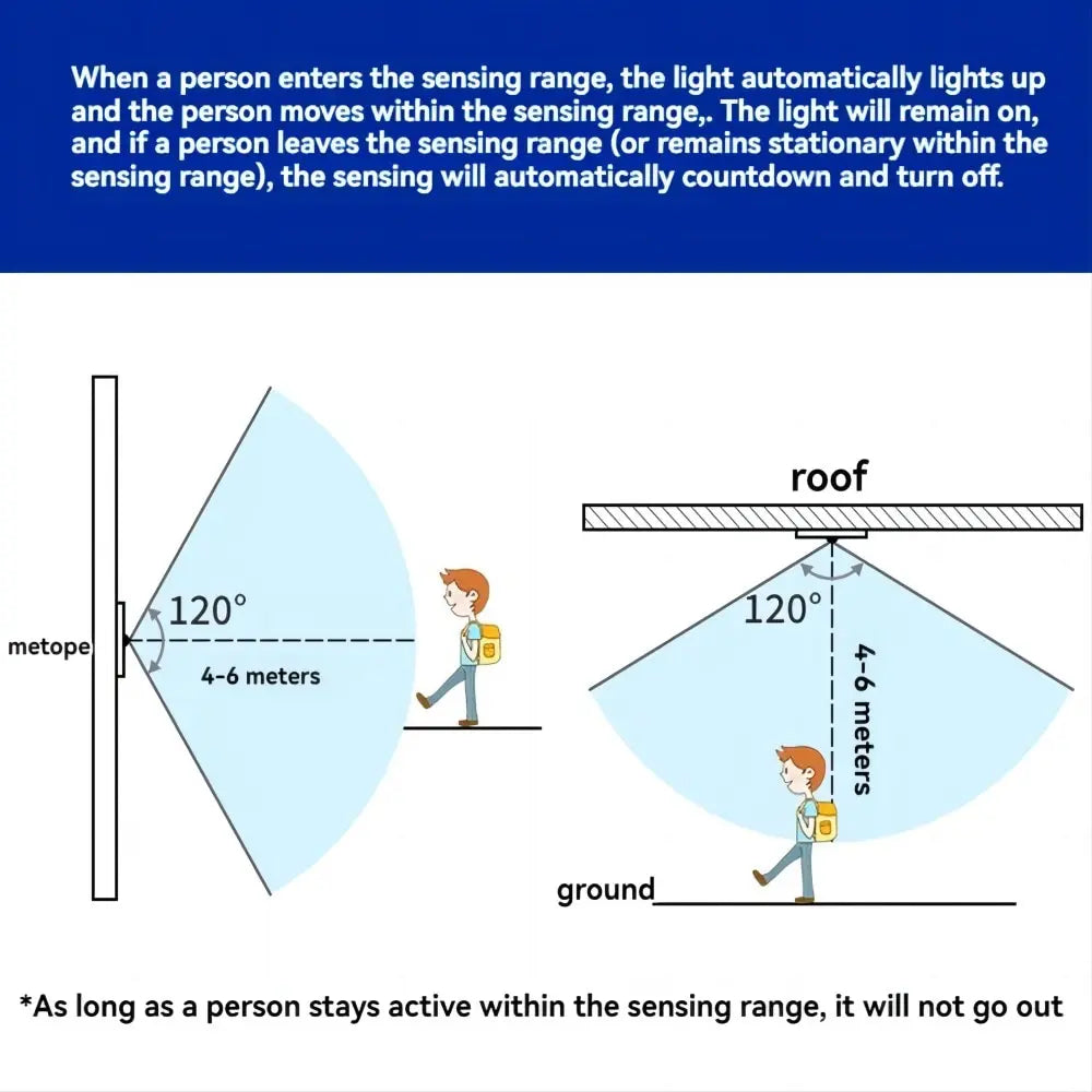 E27 Skruesokkel Lyd Stemmekontroll Forsinkelsesbryter Lyssokkeladapter AC180-240V Belysningstilbehør LED-pæreholder