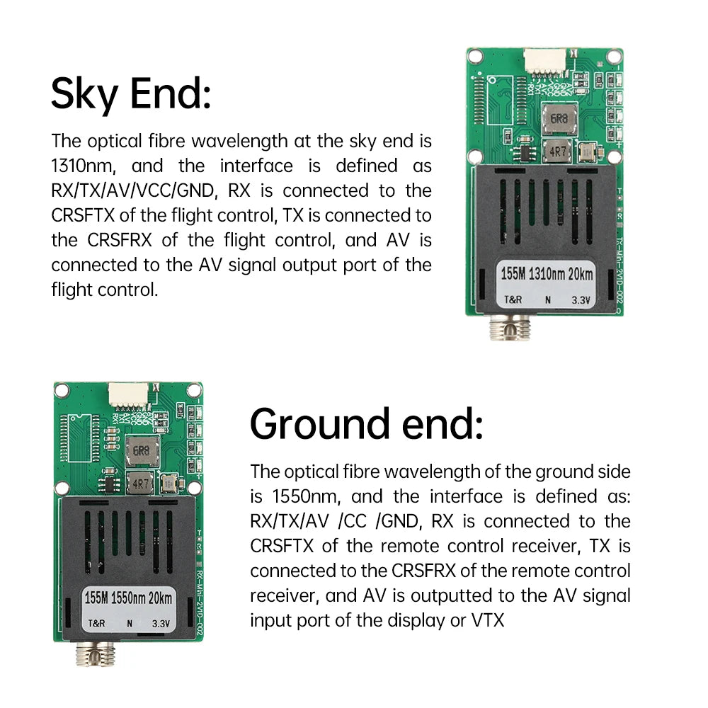 Dc 5.5-26V Ttl Optical Transceiver Module Drone Fc Rx/Tx/Av/Vcc/Gnd Fiber Optic Module Terminal Equipment Optical Terminal