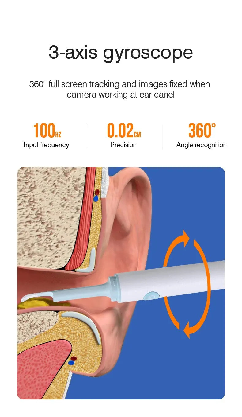 Cámara Endoscópica Visual Inalámbrica para Oídos Herramientas de Limpieza de Oídos Cuchara de Silicona Segura para Oídos Cámara de 5MP Removedor de Cerumen Otoscopio Luminoso