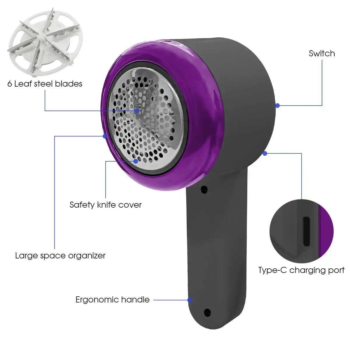 Épurateur de peluches électrique