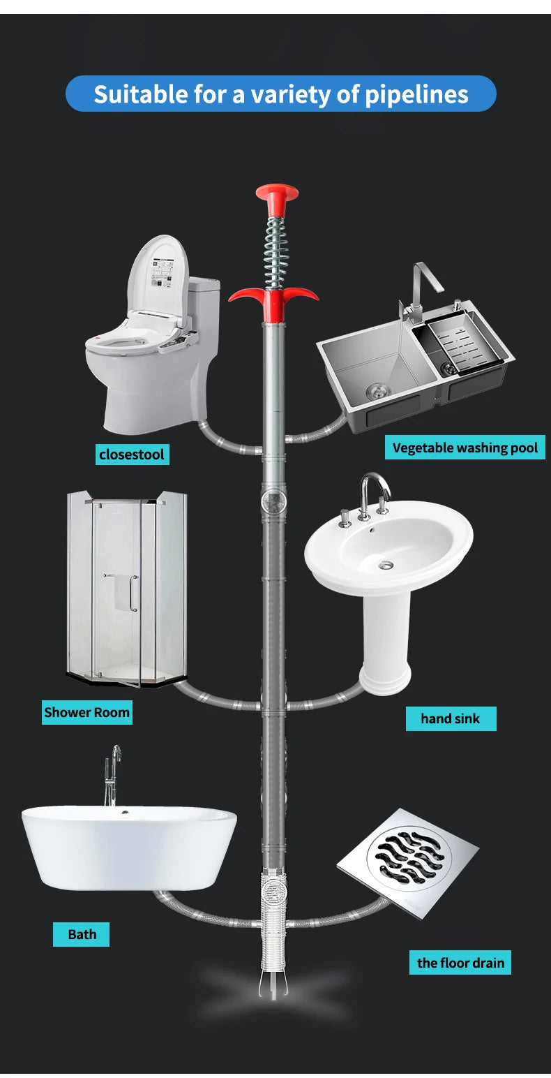 Plomberie Crochet à quatre griffes Drague Égout Toilette Outil Manuel Toilette Grappin Nettoyage Cheveux Obstruction Ménage