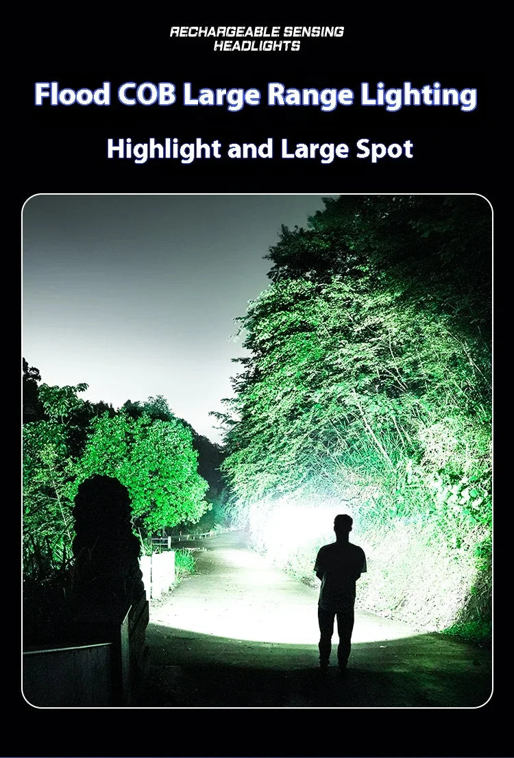 Lampe frontale LED rechargeable haute puissance ultra-lumineuse, lampe torche d'extérieur à charge d'urgence haute luminosité, lampe de pêche
