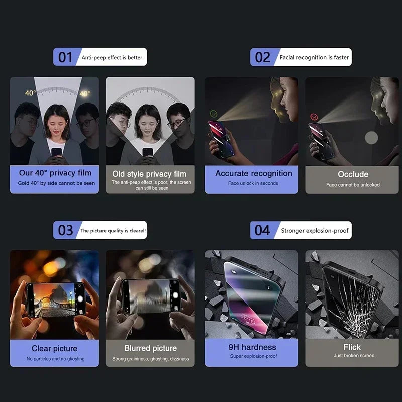 Lot de 3 films de protection d'écran de confidentialité pour iPhone 16, 12, 13, 14, 15 Pro Max, Mini, couverture complète, anti-espion, pour iPhone 11, XR, X, XS MAX, 8 Plus