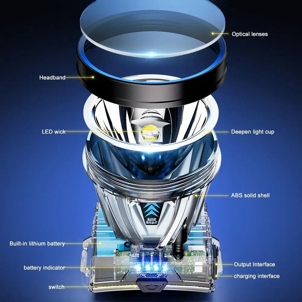 Lampe frontale LED rechargeable haute puissance ultra-lumineuse, lampe torche d'extérieur à charge d'urgence haute luminosité, lampe de pêche