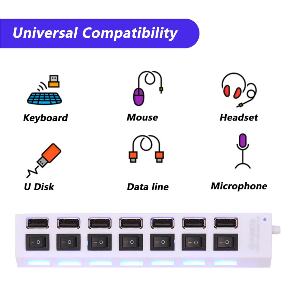 HUB USB de 7 puertos con interruptor USB, adaptador divisor USB de alta velocidad, HUB múltiple USB2.0 con interruptor de encendido/apagado para computadora portátil