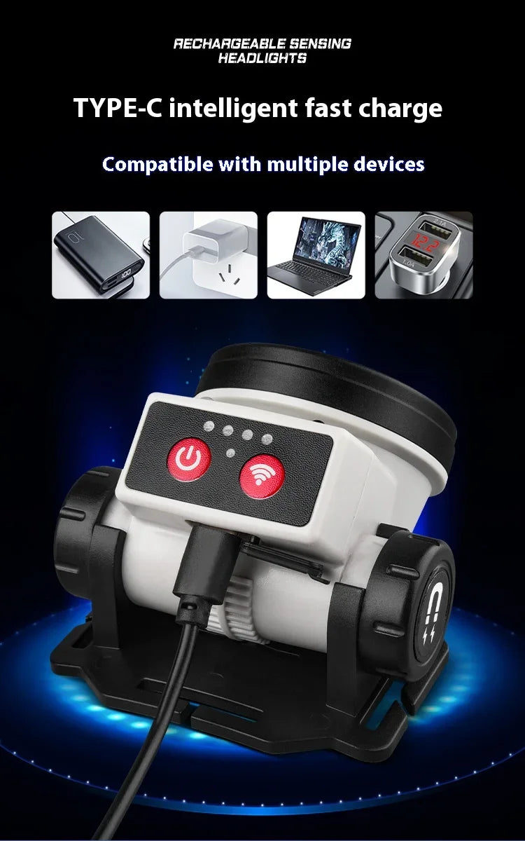 Lampe frontale LED rechargeable haute puissance ultra-lumineuse, lampe torche d'extérieur à charge d'urgence haute luminosité, lampe de pêche