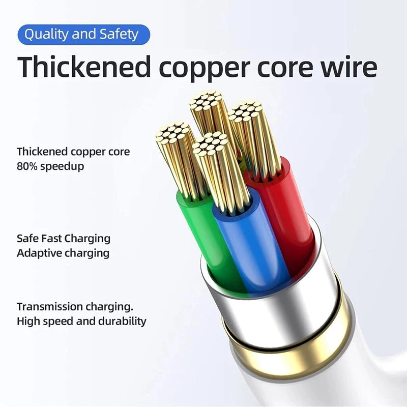 Cable de carga Android extralargo adecuado para monitorear grabadoras de conducción, impresoras, cable de carga de extensión Micro USB 3M 5M 10M