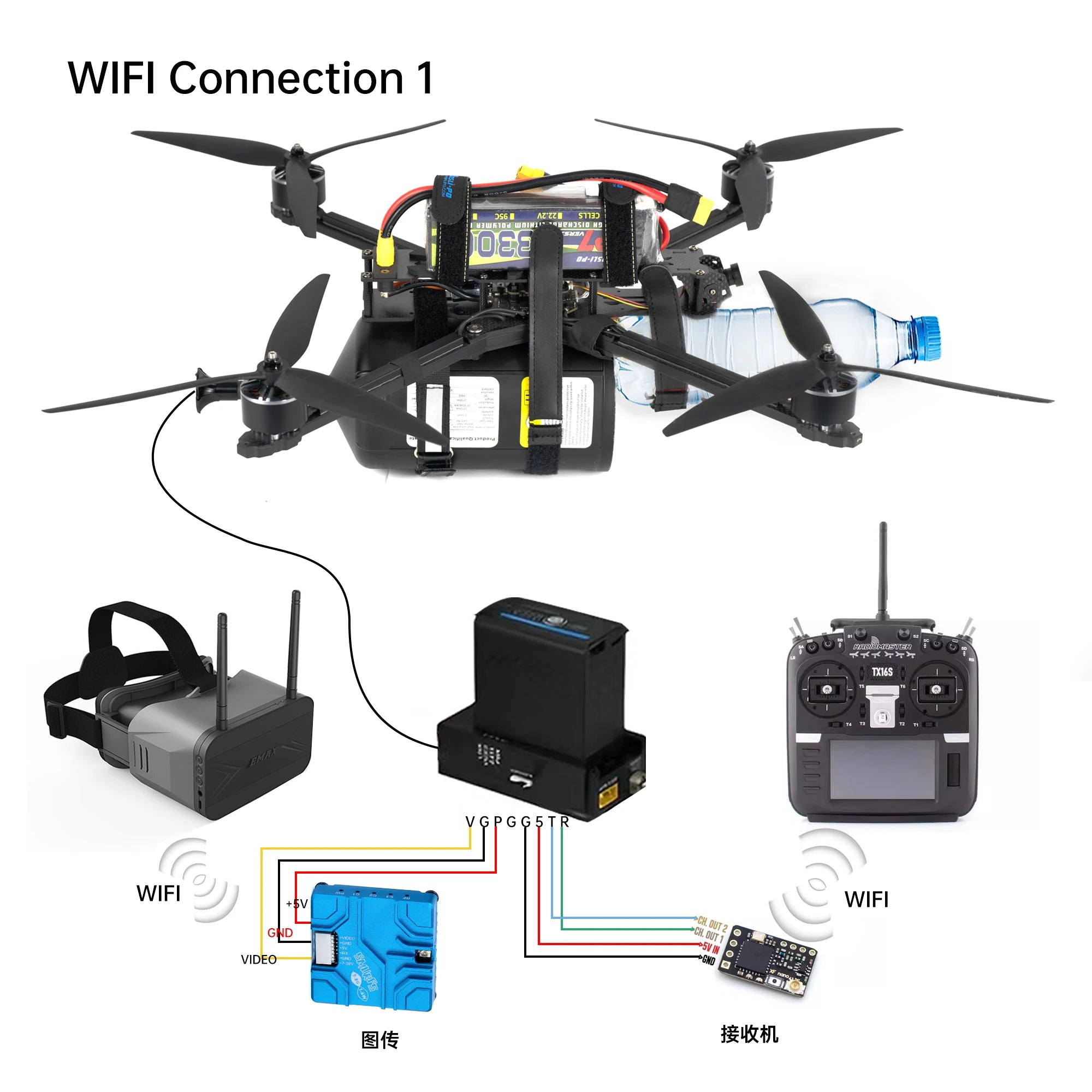 Fibra Óptica para Dron FPV, Dron Guiado por Fibra, Dron FPV de Carreras con Módulo Fotoeléctrico Antiinterferencias 2km/3km/5km/10km