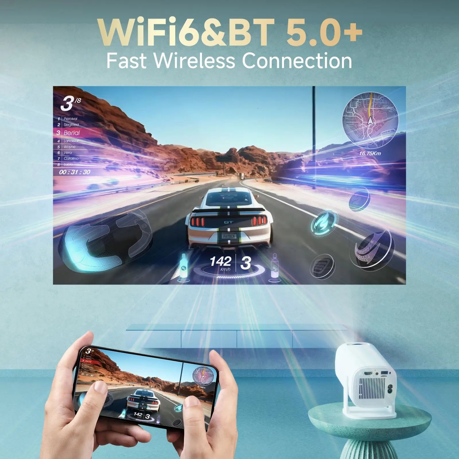 Proyector inteligente 4K Android 14 Proyector compatible con vídeo HD 1080p WiFi 6 BT5.0 Proyector portátil nativo 720p para cine en casa al aire libre