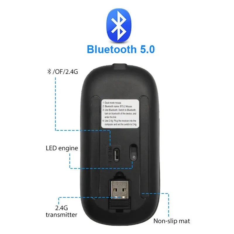 Ratón inalámbrico RGB recargable Bluetooth, ratón inalámbrico para ordenador, ratón para juegos ergonómico retroiluminado LED para portátil PC 3600DPI