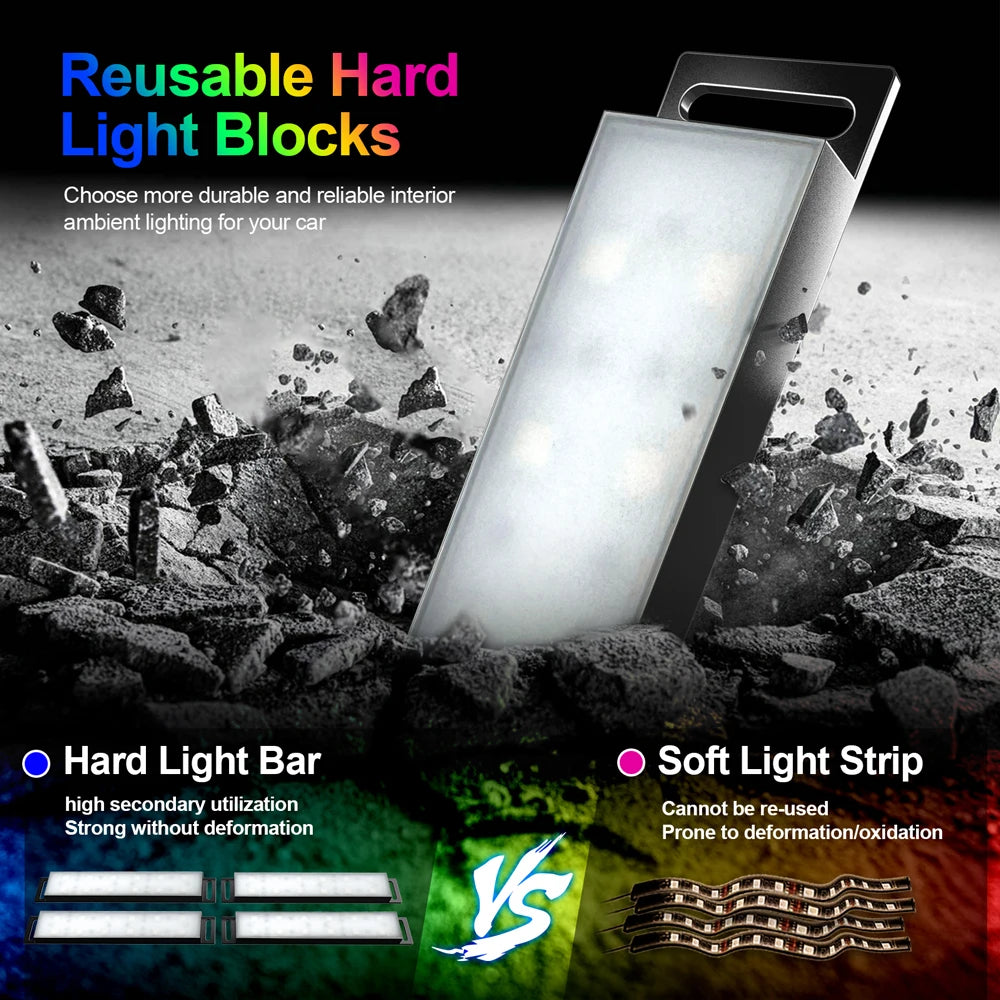 RGB LED-innvendige billys