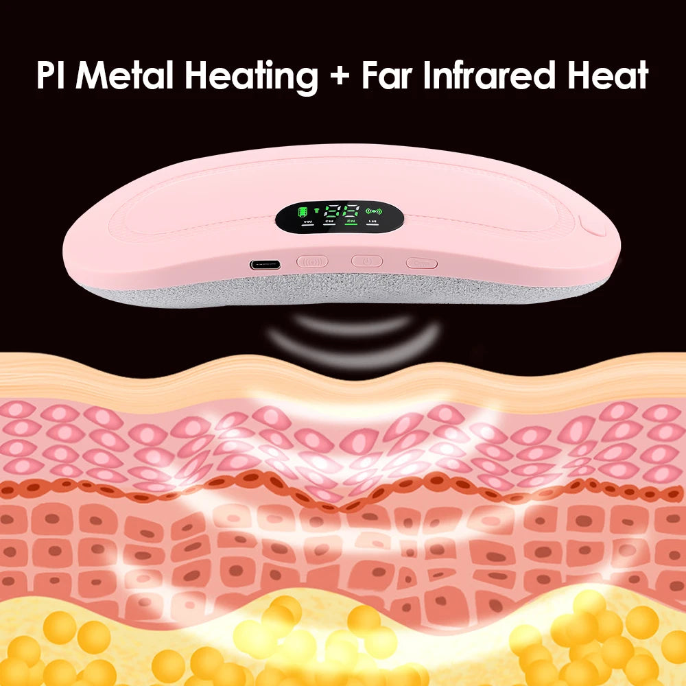 Heating Period Cramp Belt