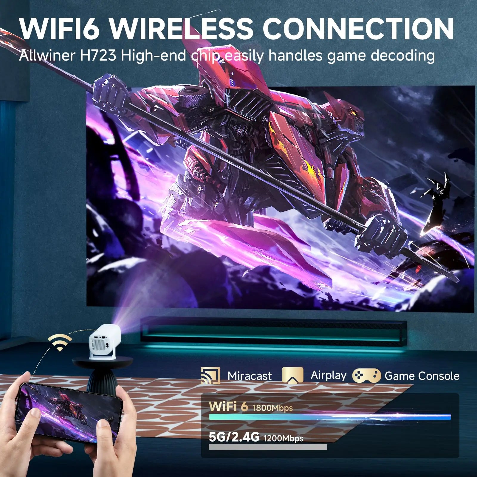 Proyector inteligente 4K Android 14 Proyector compatible con vídeo HD 1080p WiFi 6 BT5.0 Proyector portátil nativo 720p para cine en casa al aire libre