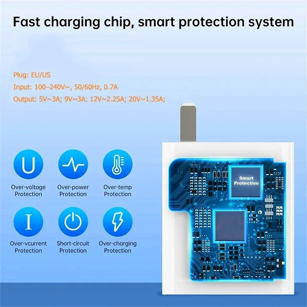 USB Charger 33W Fast Charging EU/US Plug Wall Charger 6A Type C Cable For Xiaomi 14 13 Redmi K30 K40 Quick Charge Phone Adapter